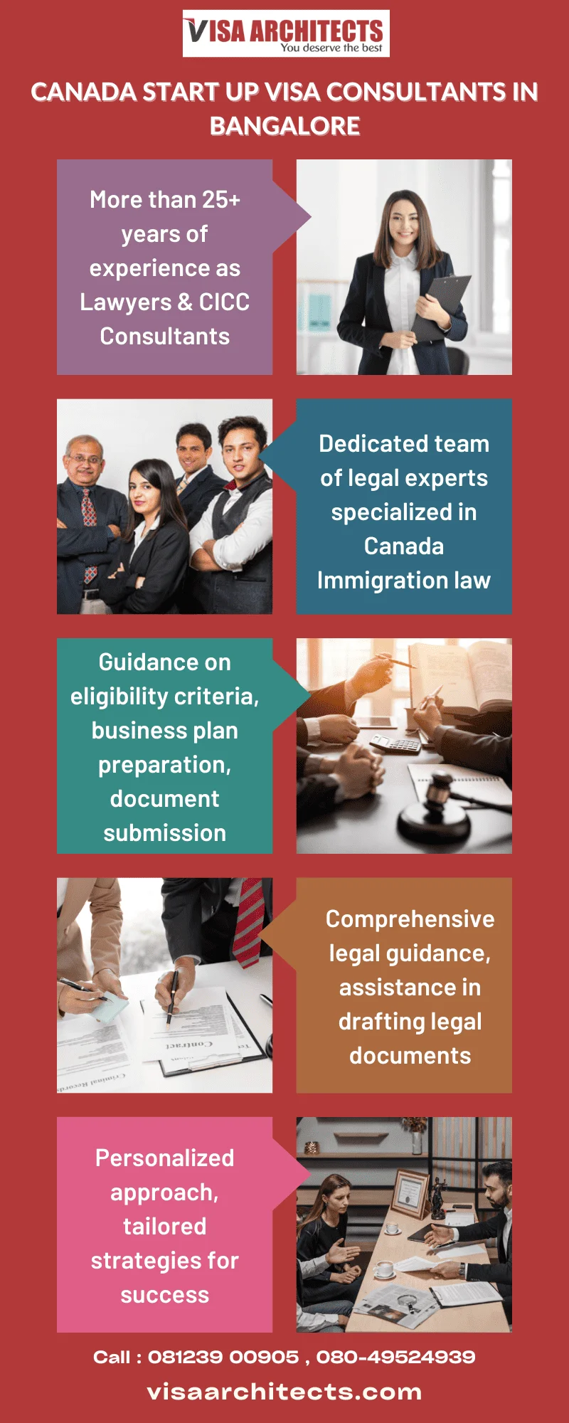 Unleash Your Entrepreneurial Dreams : Canada Start Up Visa Consultants in Bangalore Show You How Canada Start Up Visa Consultants In Bangalore
