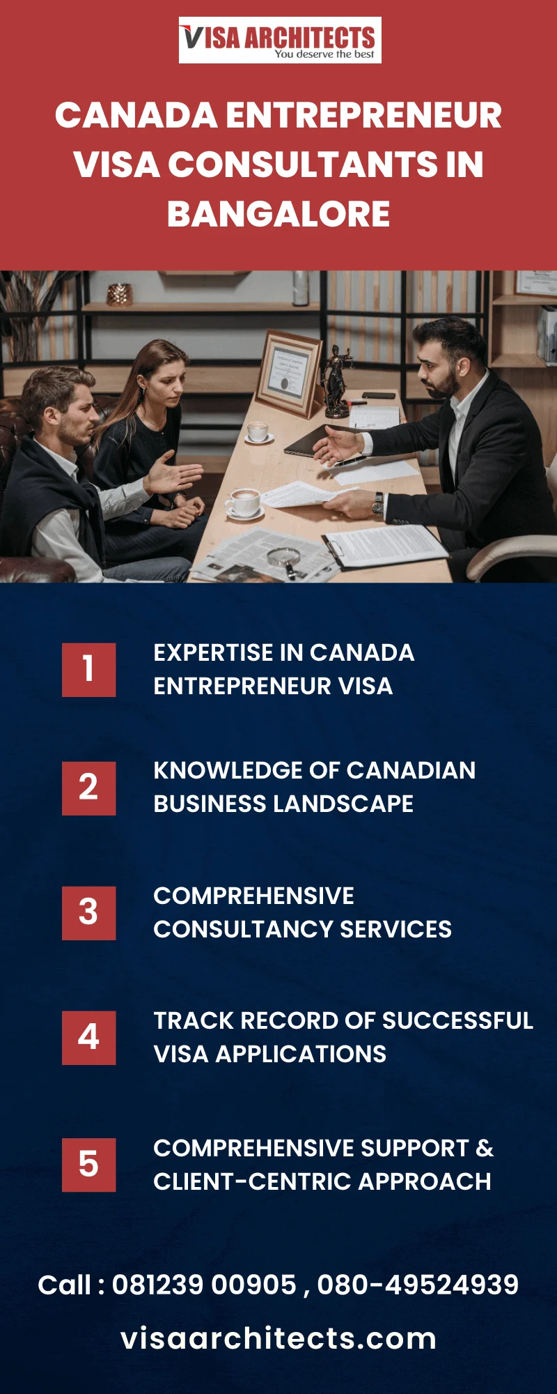 Discover the Path to Canadian Success: Meet the Powerhouse Canada Entrepreneur Visa Consultants in Bangalore! Canada entrepreneur visa consultants in Bangalore