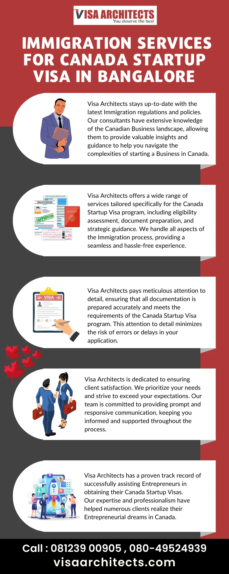 Don't Let Immigration Barriers Stop You: Experience Seamless Immigration Services for Canada Startup Visa in Bangalore! Don't Let Immigration Barriers Stop You: Experience Seamless Immigration Services for Canada Startup Visa in Bangalore!